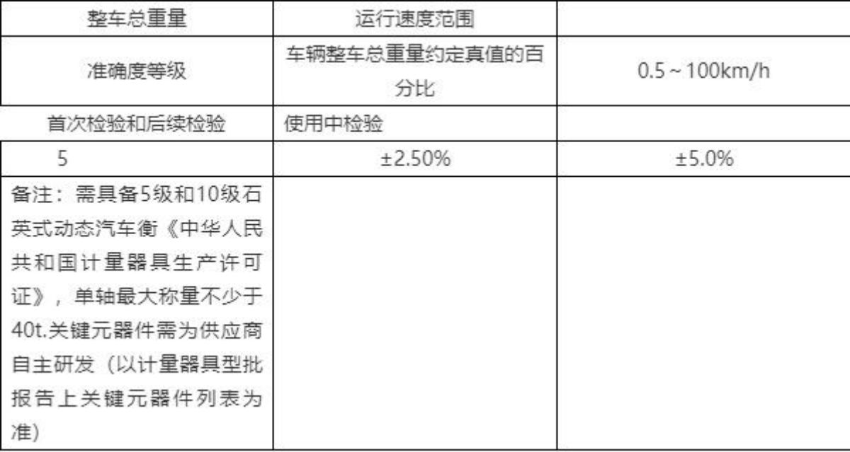 acvd (3)