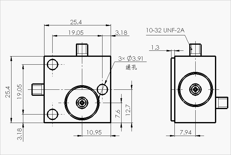 parameters (10)