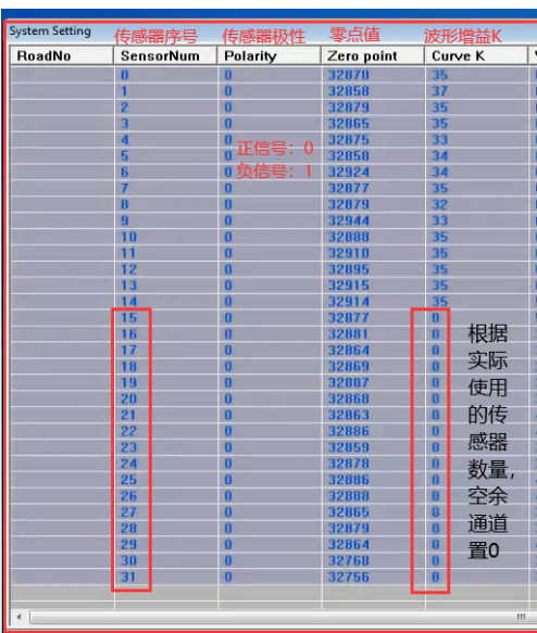 WIM SYSTEM CONTROL INSTRUCTIONS (32)