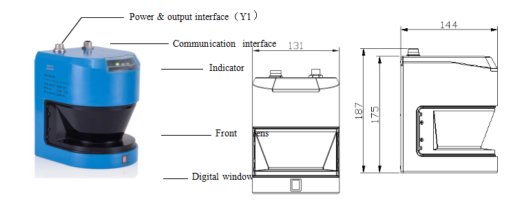 produkto (1)